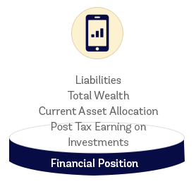Portfolio Building Blocks