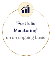 Our Investment Philosophy