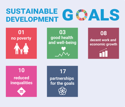 sdg