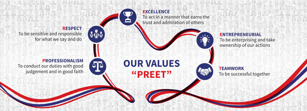 RBL Our Values