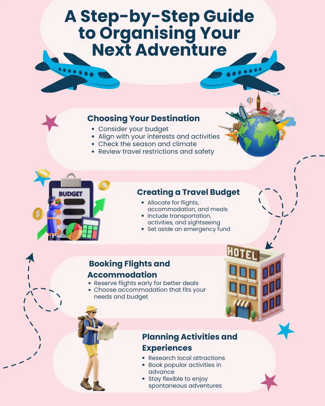 Travel Planning: A Step-by-Step Guide to Organising Your Next Adventure