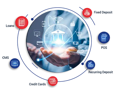 Nucleus - Your Banking Needs, Perfectly Bundled!